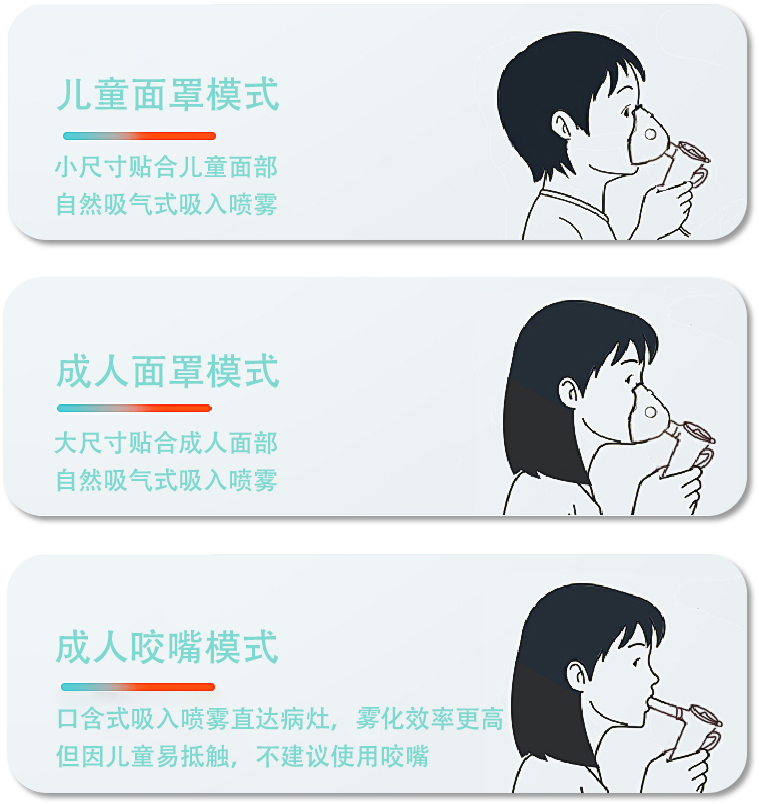 µç×ÓÌåÎÂ¼Æ µç×ÓÌåμÆ